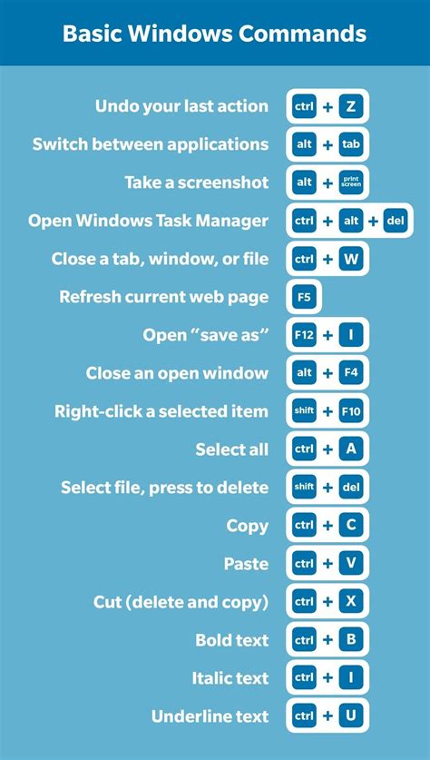 Download Shortcuts Search And